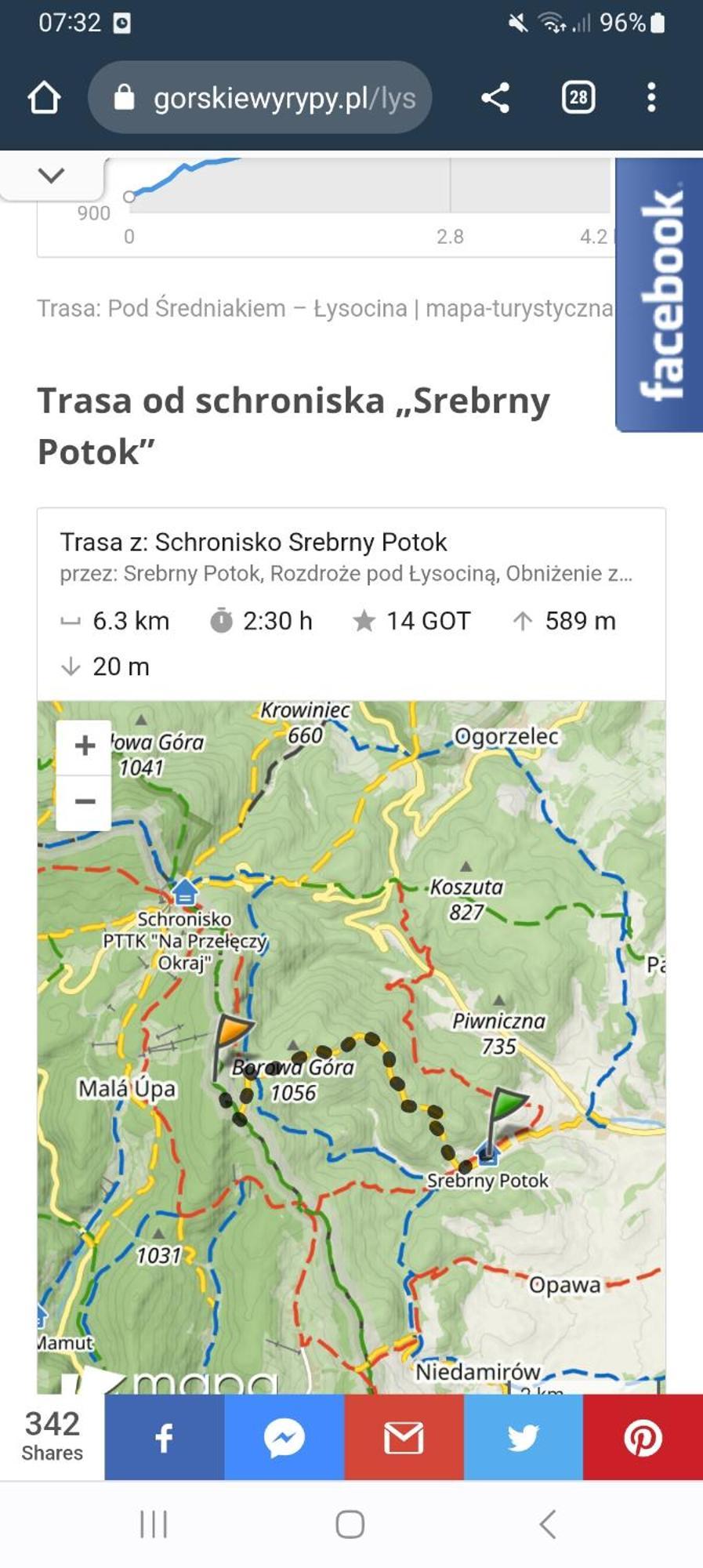 Schronisko Srebrny Potok Lubawka